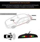 Sensor de Estacionamento Automotivo