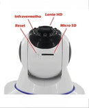 Câmera IP WIFI 3 Antenas